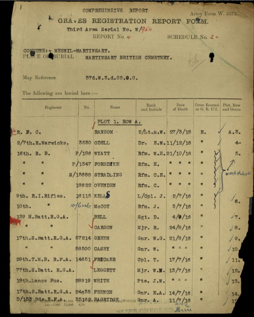 Robert Carson Graves Registration, Martinsart British Cemetery
