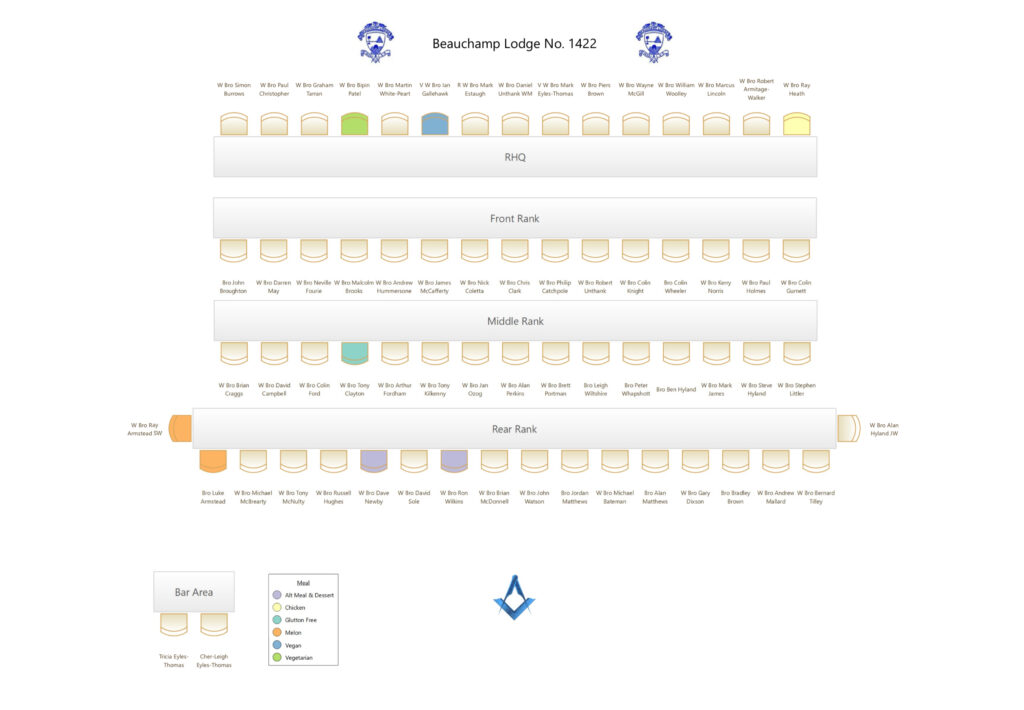 Brilliant January meeting feedback 3 January meeting feedback - The Beauchamp Lodge dining plan where 64 brethren dined.