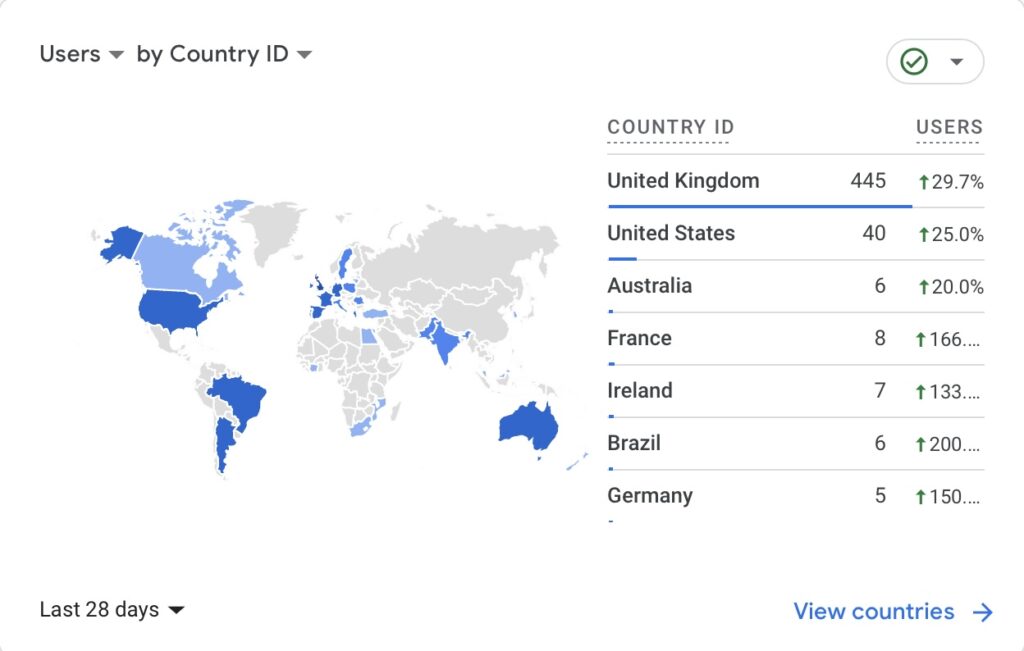 Magnificent Universal Freemasonry 3 A picture of the world detailing the visitors to our website over the past 28 (twenty-eight) days and the Countries they are visiting from