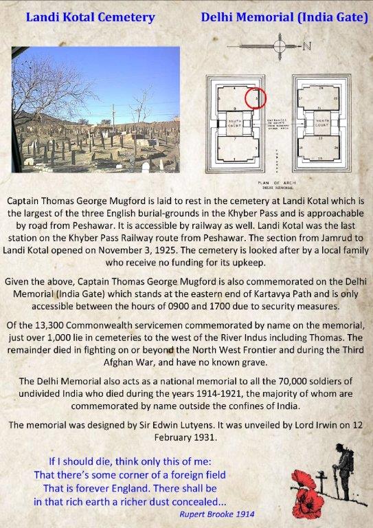 Incredible October meeting 32 3. Thomas Mugford back 1